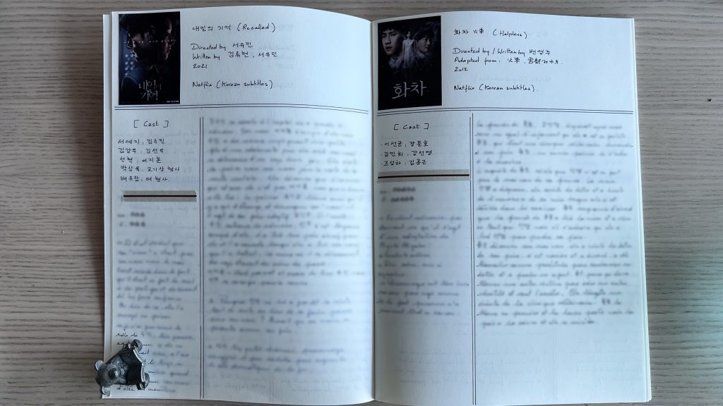Journal opened. Both pages have the same structure: a film poster at the top with film title, director and date next to it. Then a horizontal line. The botoom section is divided into a smaller part at the left with the cast and some text, and a bigger on the right with text. All text part are blurred and not readable. Films displayed are: 내일의 기억 and 화차.