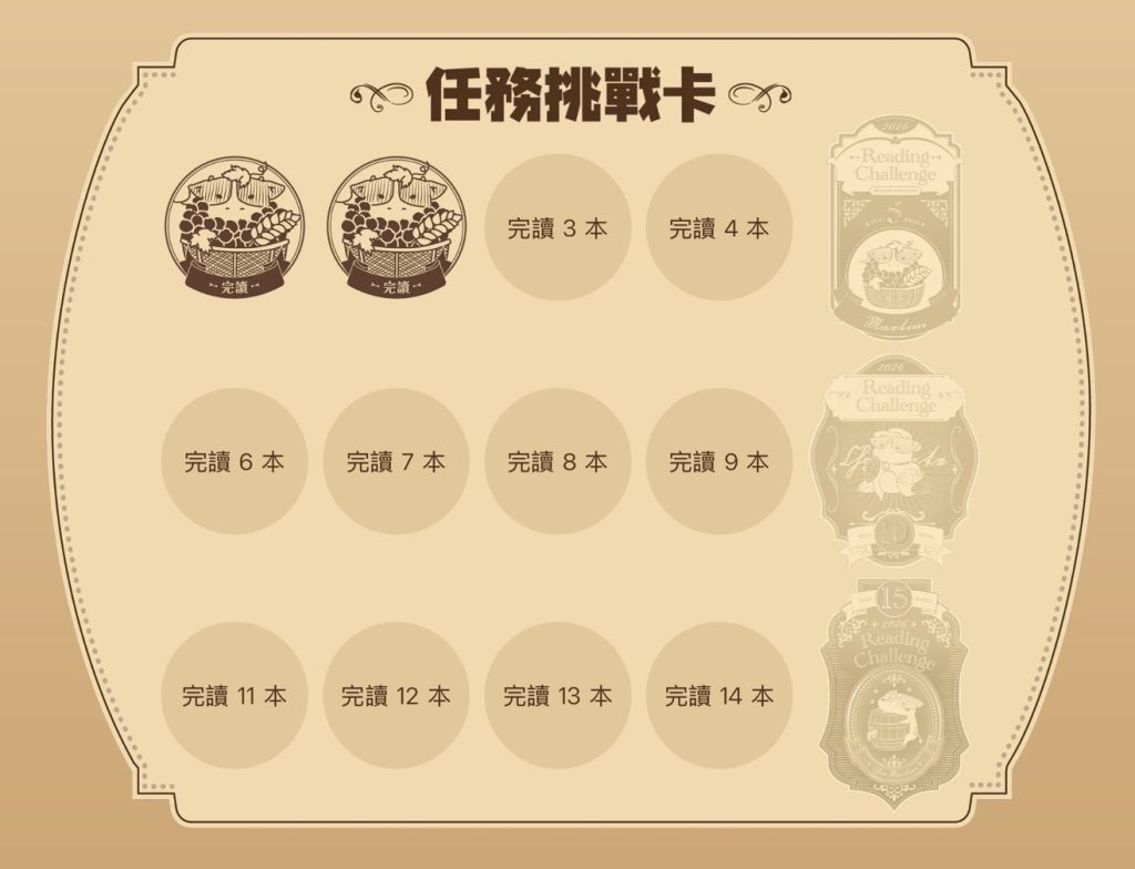Screenshot showing three rows of 5 icons numbered from 1 to 15. Icon number 5, 10 and 15 are special badges. Only the first two icons are filled with a stamp. 