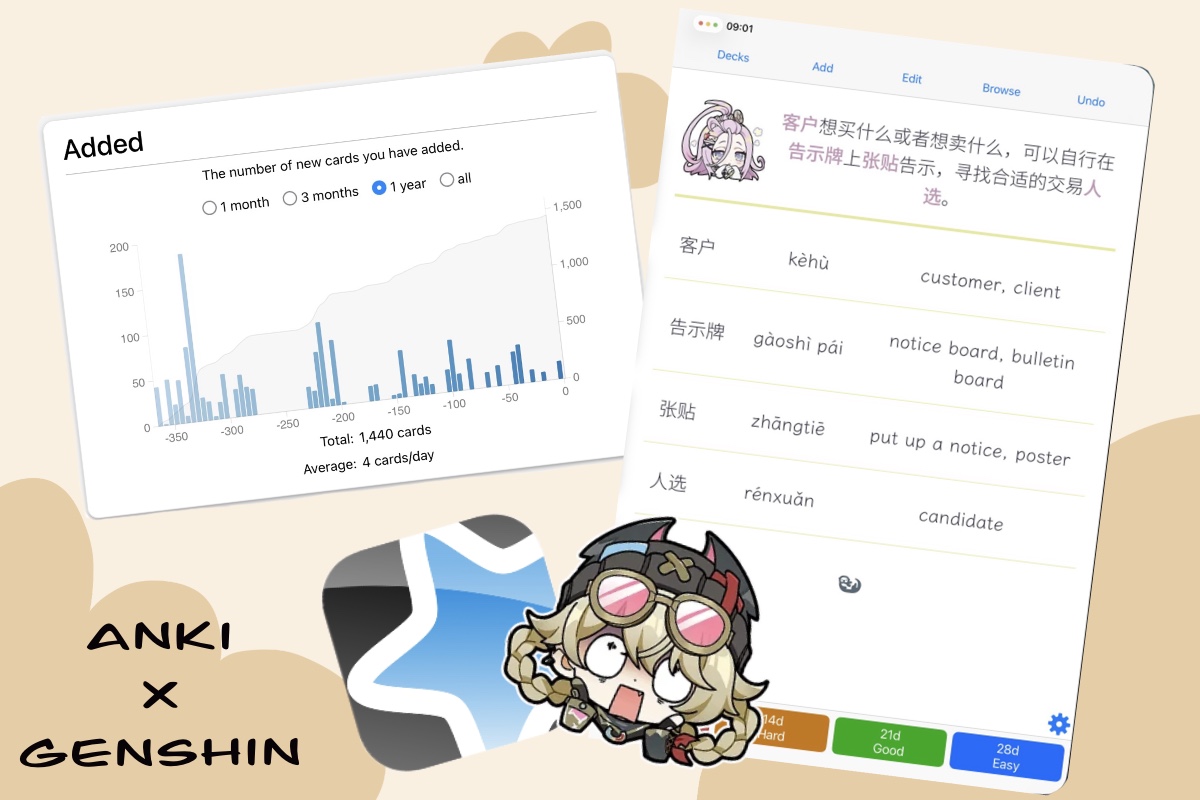 Collage of a flashcard to learn Chinese, a graph, an icon and a chibi character on a beige background with the title “Anki x Genshin”