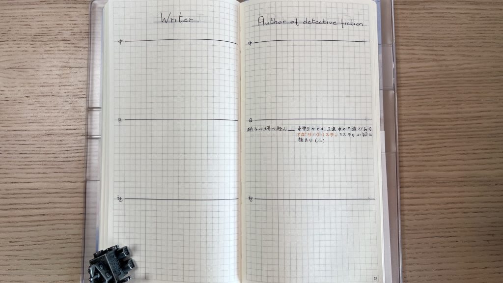Double page of a notebook. Title on the left is “Writer” and on the right it is “author of detective fiction”. Below there are three sections per page, each devoted to a language. Some are filled with text containing highlighted words.