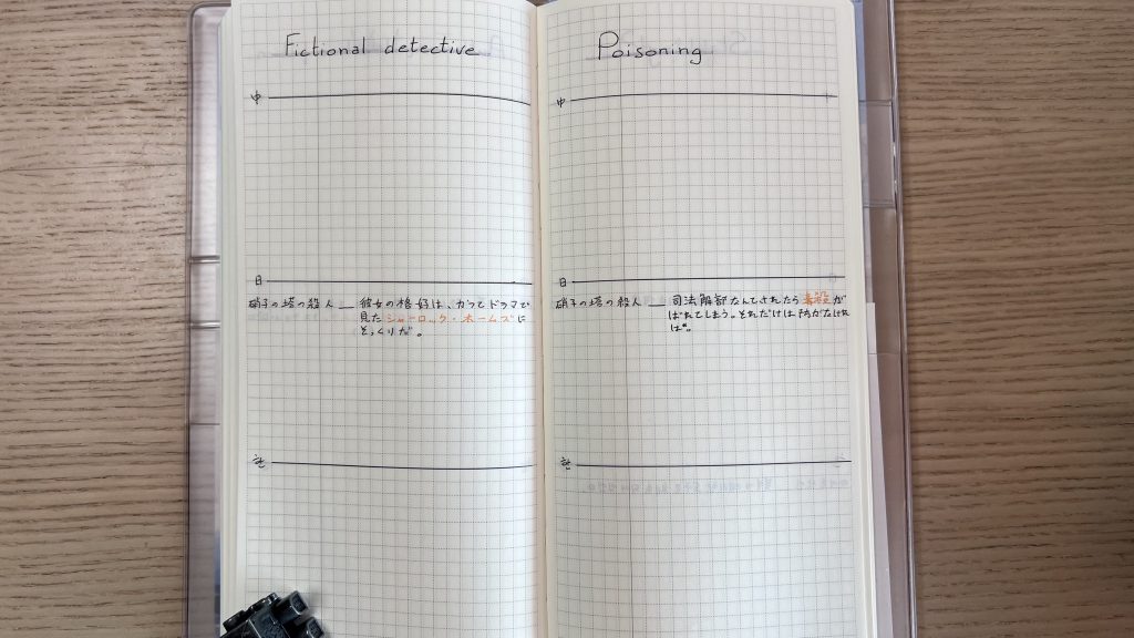 Double page of a notebook. Title on the left is “fictional detective” and on the right it is “poisoning”. Below there are three sections per page, each devoted to a language. Some are filled with text containing highlighted words.