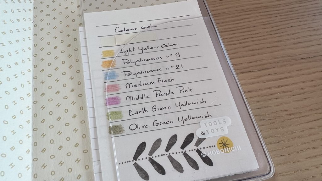 A small memo sheet with a flower decoration that says “colour code” with a list of colours and their names. The memo is inside the clear pocket at the back of a notebook.