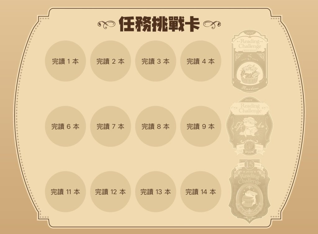 Screenshot showing three rows of 4 empty slots each with a badge at the end of each row. The slots say “finished reading” + a number from 1 to 15 (the badges count as number). 